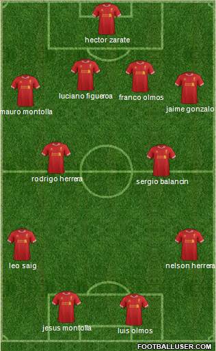 Liverpool Formation 2014