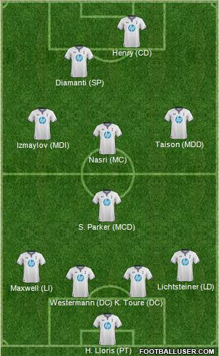 Tottenham Hotspur Formation 2014