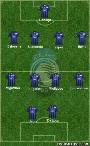 Atalanta Formation 2014