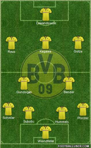Borussia Dortmund Formation 2014