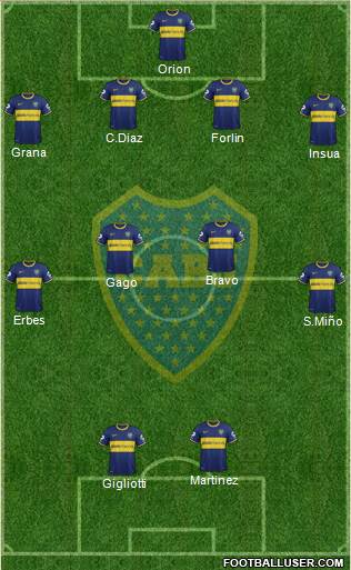 Boca Juniors Formation 2014