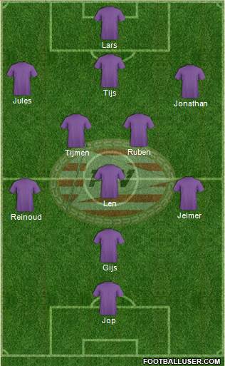 PSV Formation 2014