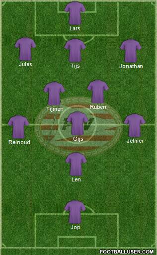 PSV Formation 2014