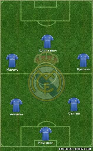 Real Madrid C.F. Formation 2014