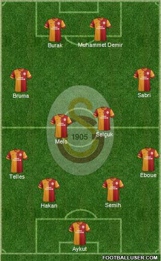 Galatasaray SK Formation 2014