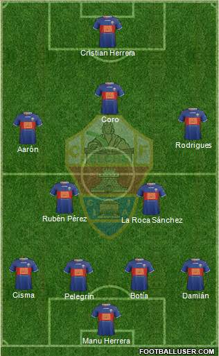 Elche C.F., S.A.D. Formation 2014