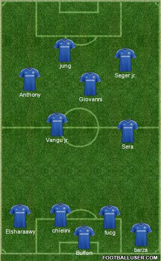 Chelsea Formation 2014