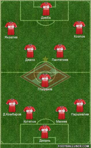 Spartak Moscow Formation 2014