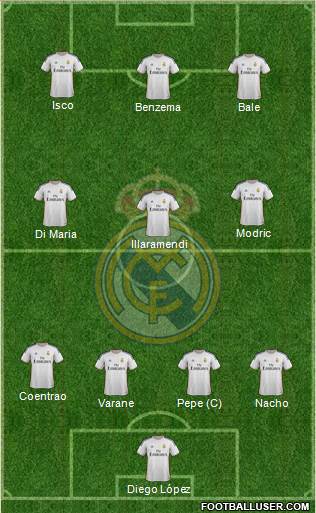 Real Madrid C.F. Formation 2014