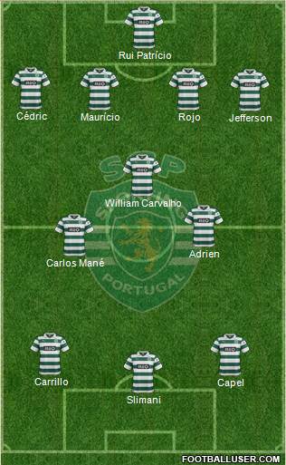 Sporting Clube de Portugal - SAD Formation 2014