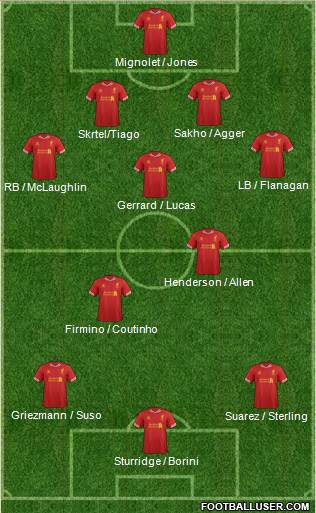 Liverpool Formation 2014