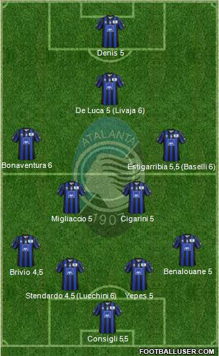 Atalanta Formation 2014