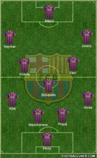 F.C. Barcelona Formation 2014