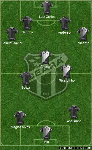 Ceará SC Formation 2014