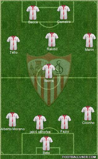Sevilla F.C., S.A.D. Formation 2014