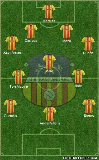 U.E. Sant Andreu Formation 2014