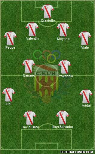 C.E. L'Hospitalet Formation 2014