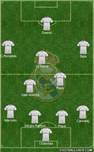 Real Madrid C.F. Formation 2014