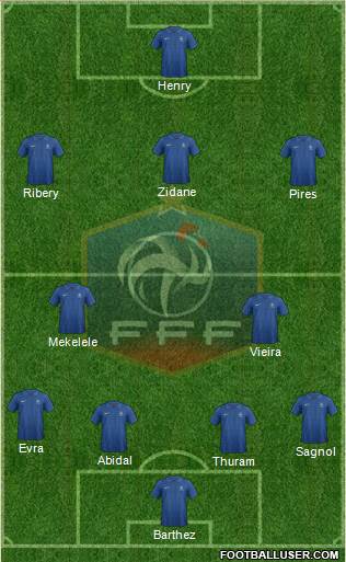 France Formation 2014