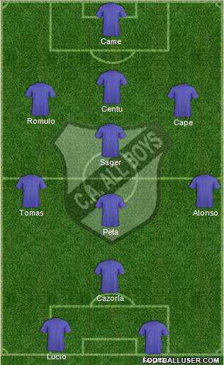 All Boys Formation 2014