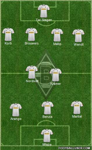 Borussia Mönchengladbach Formation 2014