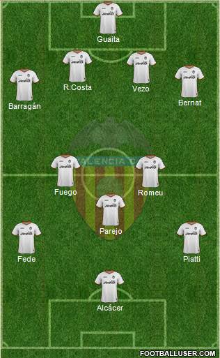 Valencia C.F., S.A.D. Formation 2014