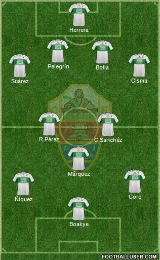 Elche C.F., S.A.D. Formation 2014
