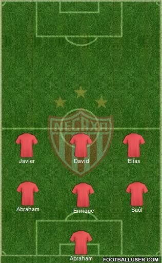 Club Deportivo Necaxa football formation