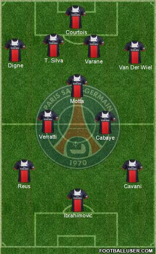 Paris Saint-Germain Formation 2014