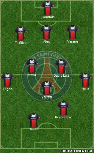 Paris Saint-Germain Formation 2014