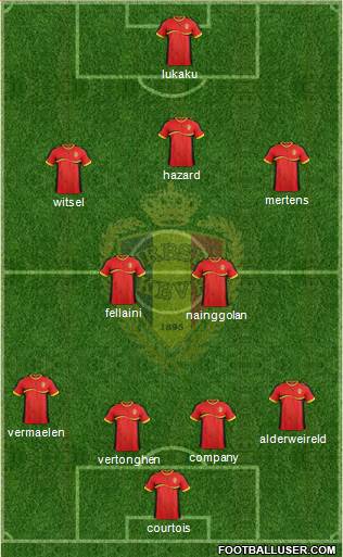 Belgium Formation 2014
