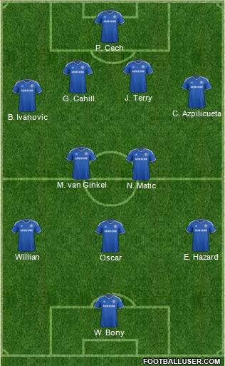 Chelsea Formation 2014