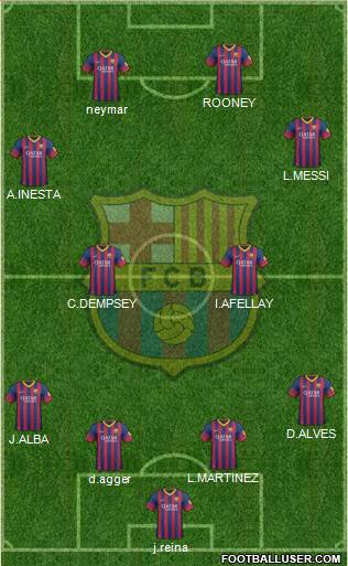 F.C. Barcelona Formation 2014