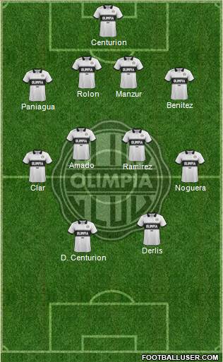 C Olimpia Formation 2014