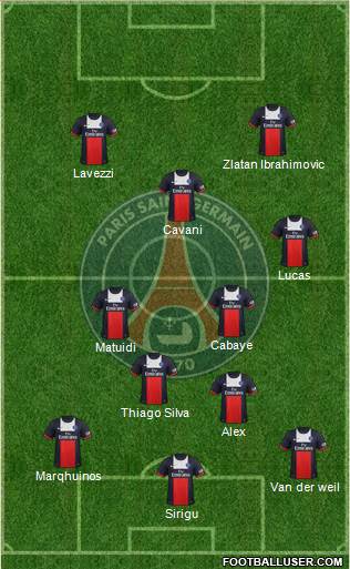 Paris Saint-Germain Formation 2014