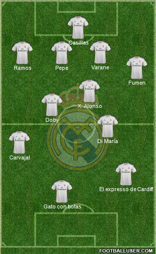 Real Madrid C.F. Formation 2014