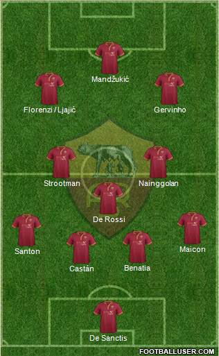 AS Roma Formation 2014