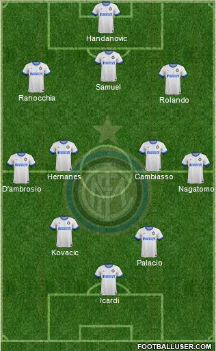 F.C. Internazionale Formation 2014