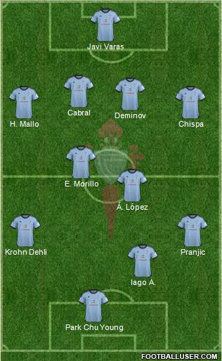 R.C. Celta S.A.D. Formation 2014