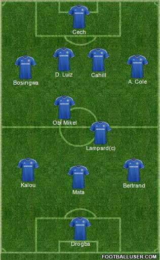 Chelsea Formation 2014