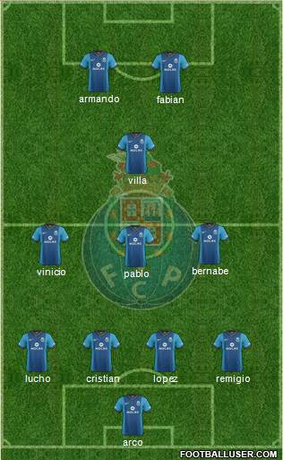 Futebol Clube do Porto - SAD Formation 2014