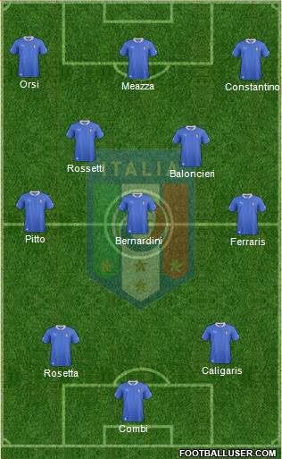 Italy Formation 2014