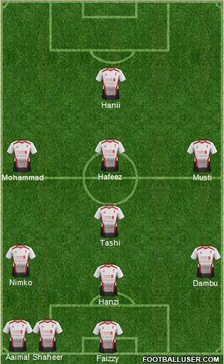 Liverpool Formation 2014