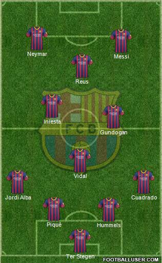 F.C. Barcelona Formation 2014