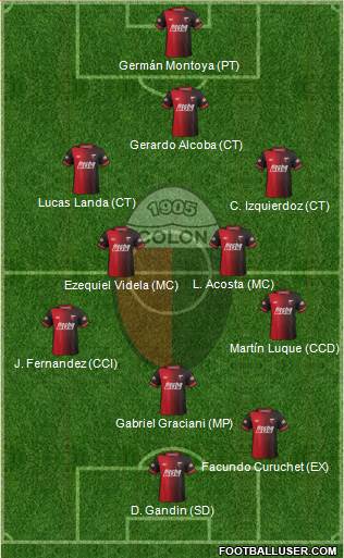 Colón de Santa Fe Formation 2014