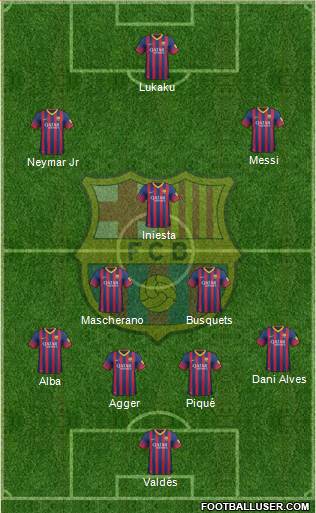F.C. Barcelona Formation 2014
