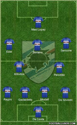Sampdoria Formation 2014