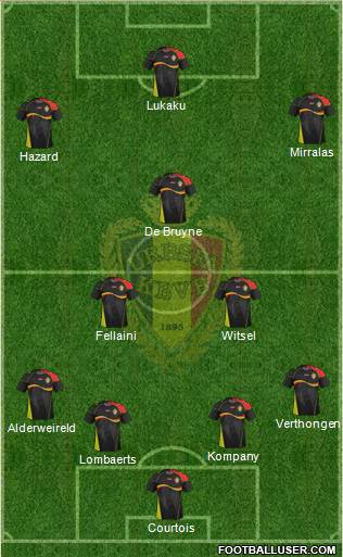 Belgium Formation 2014