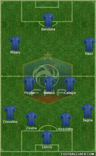 France Formation 2014