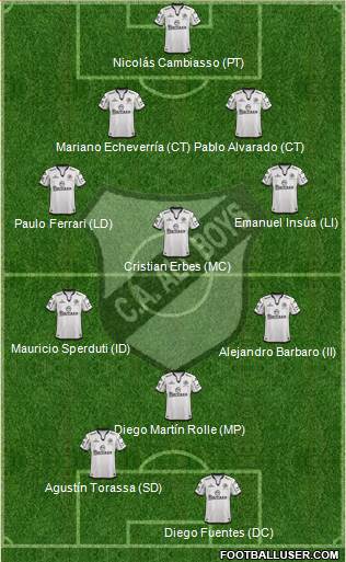 All Boys Formation 2014
